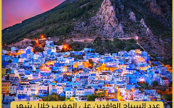 عدد السياح الوافدين على المغرب خلال شهر ماي المنصرم يفوق لأول مرة مليون سائح