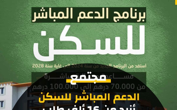 وزيرة الإعداد والإسكان تكشف: وصول 16302 طلبا على منصة "دعم السكن" خلال أسبوع!