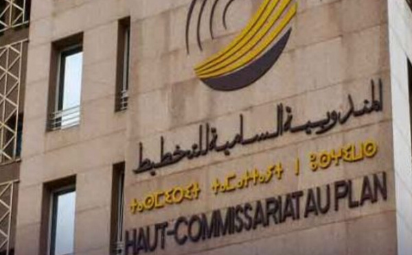 المندوبية السامية للتخطيط تحذر: العجز التجاري سيتفاقم ليبلغ 20,1% من الناتج الداخلي بحلول 2026