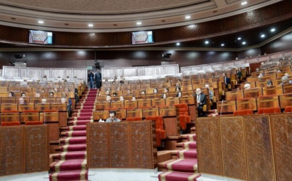 ميزانية البرلمان 2026 : 668 مليون درهم خصص منها 84% لأجور وتعويضات النواب والموظفين