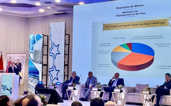 اختلالات خطيرة في  تدبير الصفقات العمومية تكشفها ندوة وطنية