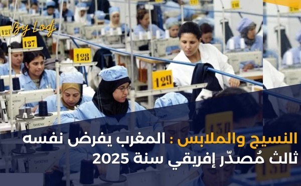 النسيج والملابس: المغرب يفرض نفسه ثالث مُصدّر إفريقي سنة 2025