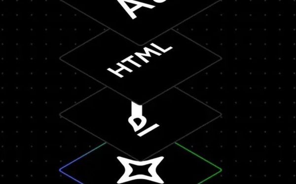 “ووردبريس” يدخل مرحلة الأوامر الذكية
