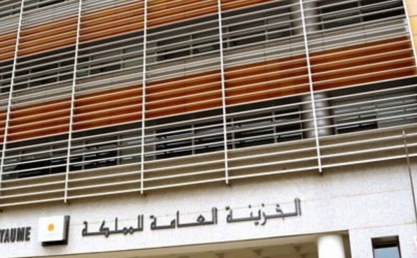 عجز مالي يبلغ 9,6 مليارات درهم في يناير 2026: تراجع المداخيل يضغط على وضعية الخزينة