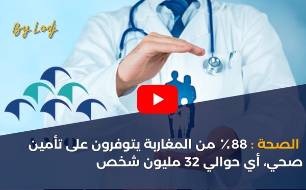 الصحة: 88٪ من المغاربة يتوفرون على تأمين صحي، أي حوالي 32 مليون شخص
