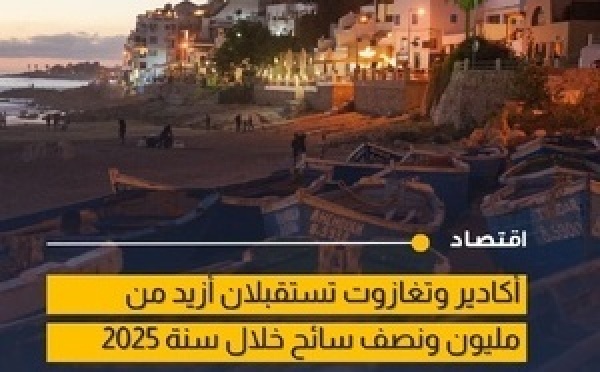 أكادير وتغازوت تحققان انتعاشاً سياحياً لافتاً خلال 2025