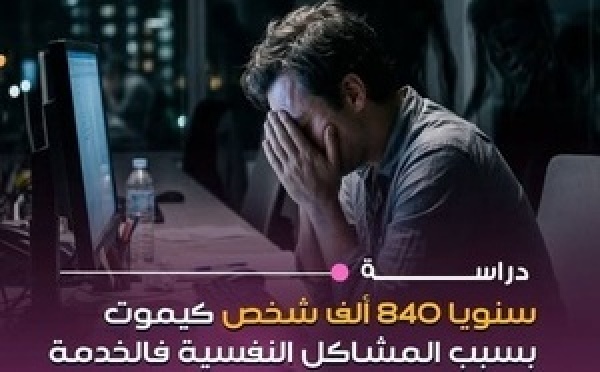 تقرير مشترك يكشف ارتفاع الوفيات المرتبطة بظروف العمل