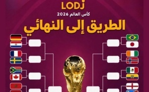 طريق المجد: هادي هي الطريق الكاملة ديال أسود الأطلس وجميع المنتخبات نحو نهائي مونديال 2026!