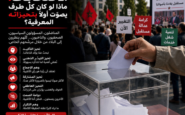الانتخابات : ماذا لو كانت التحيزات المعرفية هي أول من يصوّت، قبل الناخبين؟