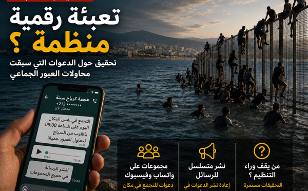 الفنيدق – سبتة.. تحقيقات ترجح وجود تحريض رقمي منظم  وراء محاولات العبور