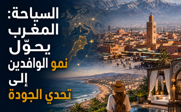 السياحة: المغرب يحوّل نمو الوافدين إلى تحدي الجودة