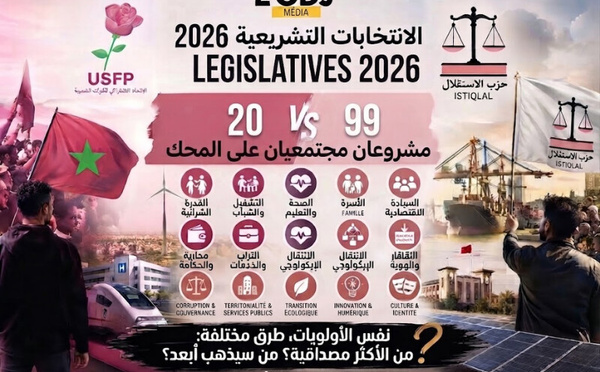 الاستقلال–الاتحاد الاشتراكي : 99 إجراءً مقابل 20 التزامًا.. طريقتان مختلفتان لرسم ملامح مغرب 2031