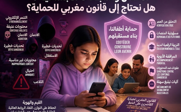 الأطفال وشبكات التواصل الاجتماعي : هل يحتاج المغرب إلى قانون لحمايتهم؟
