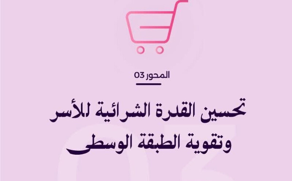 تأمين القدرة الشرائية وتيسير السكن.. حزب الاستقلال يضع تقوية الطبقة الوسطى في صلب برنامجه الانتخابي