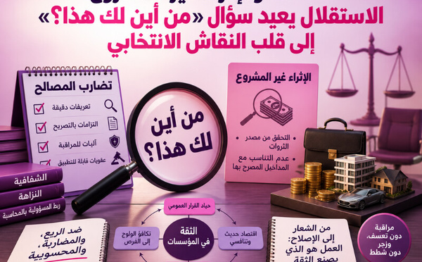 الحكامة والإثراء غير المشروع : الاستقلال يعيد سؤال «من أين لك هذا؟» إلى صلب النقاش الانتخابي