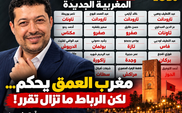مفارقة غريبة : مغرب العمق يحكم… لكن الرباط ما تزال تقرر
