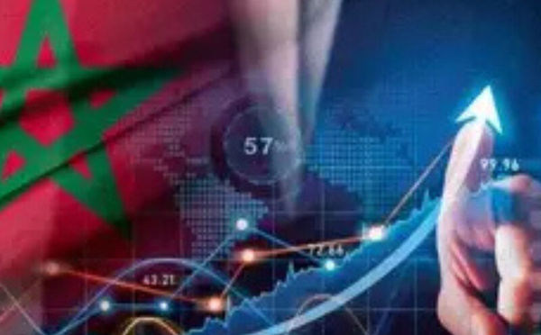 أصول صناديق الاستثمار الجماعي في المغرب تتجاوز 826 مليار درهم