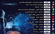أبرز ما بحث عنه العرب في غوغل عام 2021