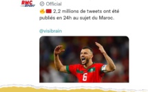 2.2 مليون تدويبة حول المغرب خلال 24 ساعة 
