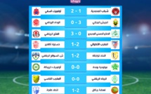 إليكم نتائج مباريات الجولة التاسعة من البطولة الاحترافية انوي القسم الأول ⚽