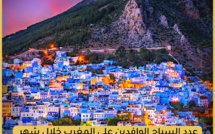 عدد السياح الوافدين على المغرب خلال شهر ماي المنصرم يفوق لأول مرة مليون سائح