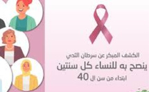 وزارة الصحة تطلق الحملة السنوية للكشف المبكر عن سرطاني الثدي وعنق الرحم