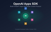 ChatGPT كيجمّع Spotify وBooking وCanva فواجهة وحدة بفضّل Apps SDK