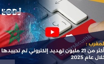 المغرب: أكثر من 21 مليون تهديد إلكتروني تم تحييدها خلال عام 2025