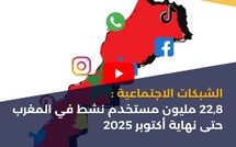 الشبكات الاجتماعية: 22,8 مليون مستخدم نشط في المغرب حتى نهاية أكتوبر 2025
