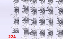 تسجيل مسرب للجنة الأخلاقيات يدفع أكثر من 200 صحفي لتوقيع بيان يطالب بحل المجلس الوطني للصحافة