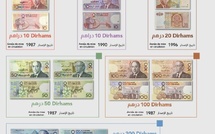 ابتداء من يناير 2026: أوراق بنكية قديمة خارج التداول في المغرب