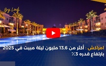 مراكش: أكثر من 13,6 مليون ليلة مبيت في 2025 بارتفاع قدره 3٪
