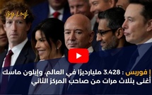 فوربس: 3.428 مليارديرًا في العالم، وإيلون ماسك أغنى بثلاث مرات من صاحب المركز الثاني