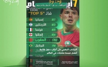 صدور مجلة 7 أيام - آخر الأخـــــــبـــــار - أخـبار بــلا حــدود ليوم 19/03/2026