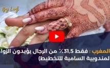 دراسة رسمية: 31,5٪ فقط من الرجال في المغرب يؤيدون الزواج