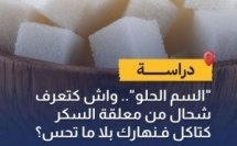 تقرير صادم: استهلاك السكر يتجاوز التوصيات الصحية عالمياً