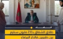 ملف طلاق بالدار البيضاء يثير الجدل بعد مستحقات بلغت 233 مليون سنتيم