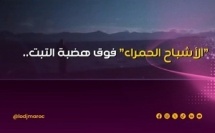صدات كواشف الطقس فوق هضبة التبت ظاهرة جوية نادرة ومدهشة بزاف كتعرف بـ "الأشباح الحمراء" 