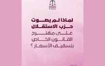 لماذا لم يصوت حزب  الاستقلال على مقترح القانون الخاص بتسقيف الأسعار ؟