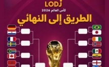 طريق المجد: هادي هي الطريق الكاملة ديال أسود الأطلس وجميع المنتخبات نحو نهائي مونديال 2026!