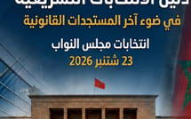 إصدار جديد يوثق الإطار القانوني لانتخابات مجلس النواب بالمغرب