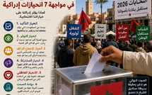 الديمقراطية في مواجهة الانحيازات الإدراكية السبعة