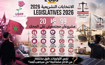 الاستقلال–الاتحاد الاشتراكي : 99 إجراءً مقابل 20 التزامًا.. طريقتان مختلفتان لرسم ملامح مغرب 2031