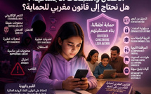 الأطفال وشبكات التواصل الاجتماعي : هل يحتاج المغرب إلى قانون لحمايتهم؟