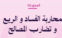 حماية القدرة الشرائية ومحاربة الريع.. الالتزام الثاني لحزب الاستقلال عمادٌ لعدالة اجتماعية ملموسة