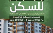 الدعم المباشر للسكن: مشروع مرسوم جديد يوضح شروط الاستفادة